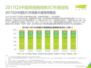 電子商務與互聯網數據中心 199IT互聯網數據服務的協同發展