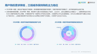 互聯(lián)網(wǎng)數(shù)據(jù)中心與199it 數(shù)字化時(shí)代的數(shù)據(jù)服務(wù)新紀(jì)元